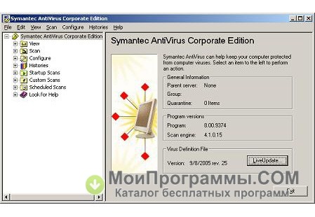 symantec antivirus corporate edition 10
