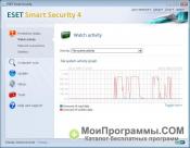 ESET NOD32 Smart Security скриншот 3