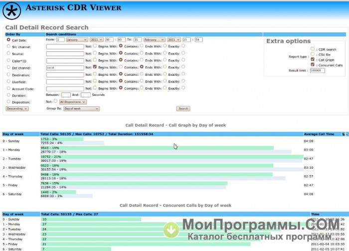bitrecover cdr viewer