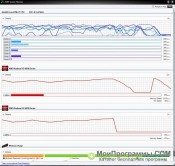 AMD System Monitor скриншот 2