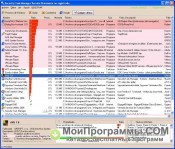 Security Task Manager скриншот 4