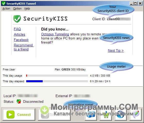 SecurityKISS Tunnel Скачать Бесплатно Русская Версия Для Windows.