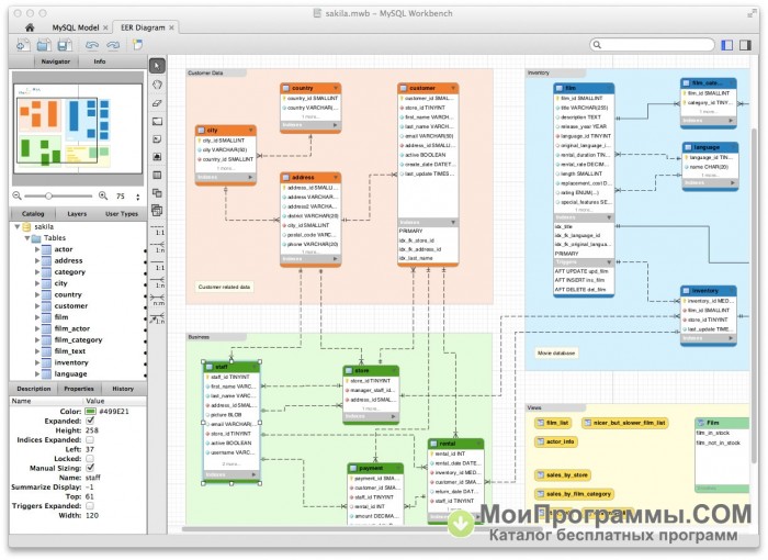 mysql workbench portable